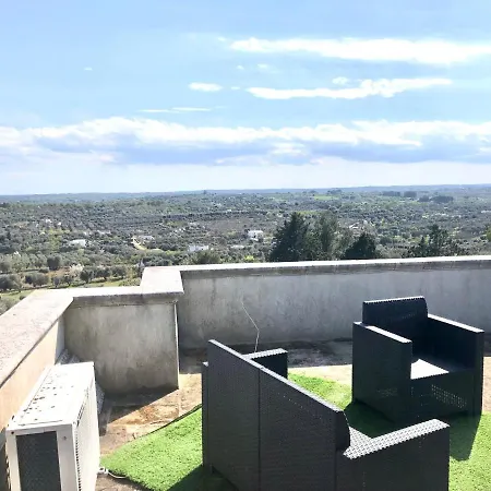 Villa Badessa *